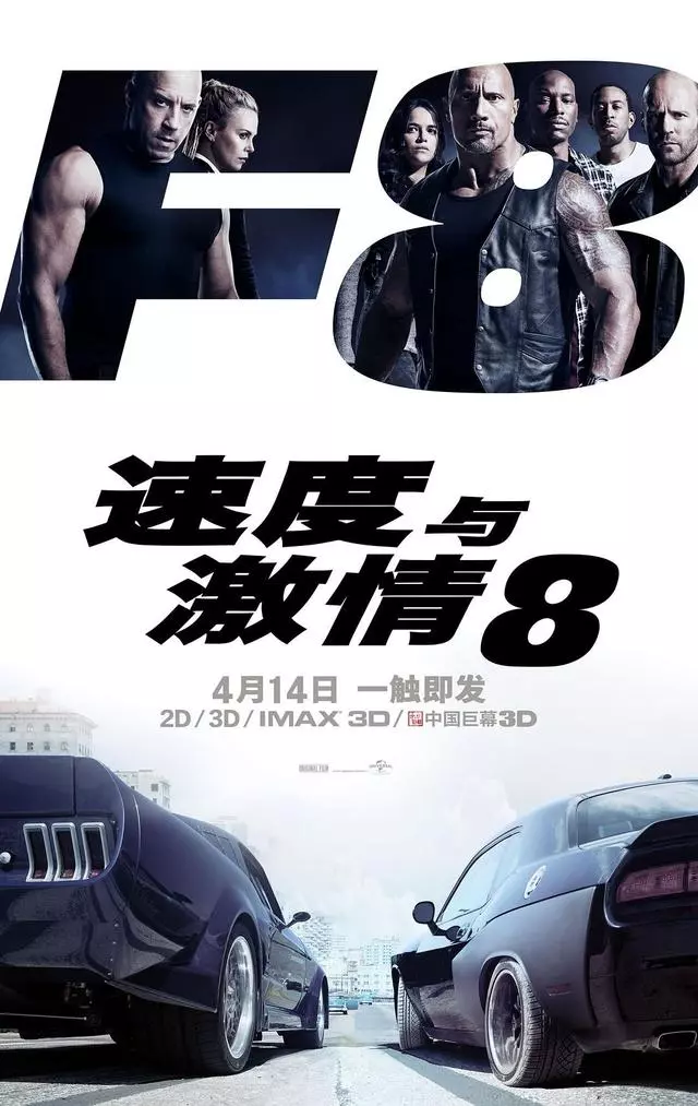 復聯4首日票房大爆5.4億,超速度與激情8,僅次於捉妖記2