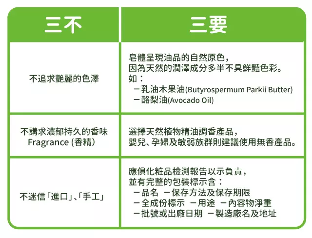 小心洗澡洗到毒!譚敦慈:洗完澡3分鐘香味不散要當心