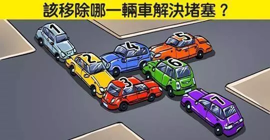 測試「邏輯思考能力」的9道謎語!讓你的大腦運行起來吧!