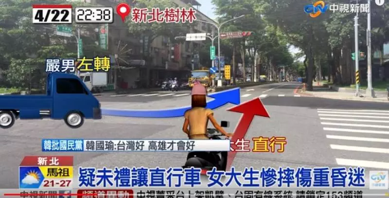 女大生騎車躲避不及「雙手緊握保住同學一『命』」!她重摔不治「無照駕駛竟嘆倒楣」網怒:罔顧人命