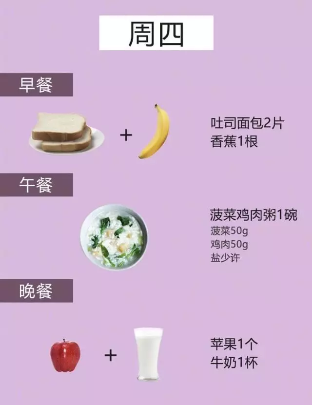 一周7天減肥食譜,有效消除肚腩輕鬆瘦 身!想要「小蠻腰」就跟著吃!