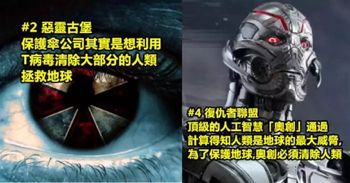 5個好萊塢科電影背後的驚人真相!~~~