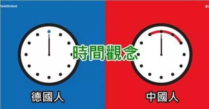 東方 VS 西方,18張圖讓你瞭解雙方的差異有多大!`~~~