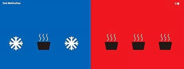 東方 VS 西方,18張圖讓你瞭解雙方的差異有多大!`~~~