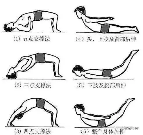 筋長1寸,長壽十年,每天拉筋5分鐘,全身經絡全疏通,排肝膽毒,增強腎功能,身體越來越健康