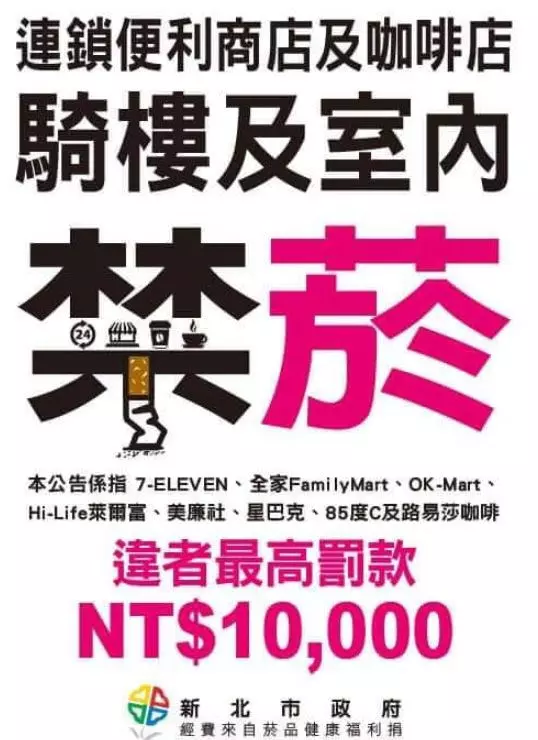 不想再忍二手菸!癮君子「便利商店、咖啡店」前開抽 政府硬起來:「直接罰1萬」