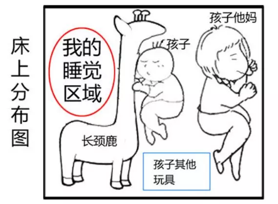 暖爸送兒子「長頸鹿當禮物」卻大崩潰 超誇張「神發展」笑翻網友:變成床單太猛了!
