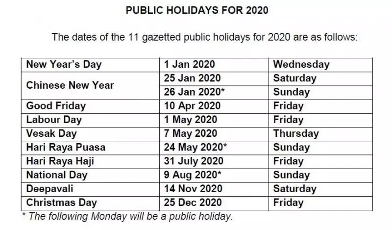 新加坡:2020年假期公布,國人有七個長週末!