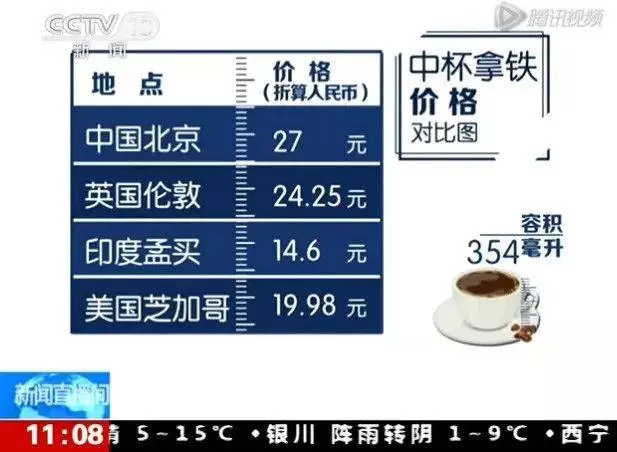 全亞洲最貴的新加坡,兩菜一肉竟然只要1.5新幣起?