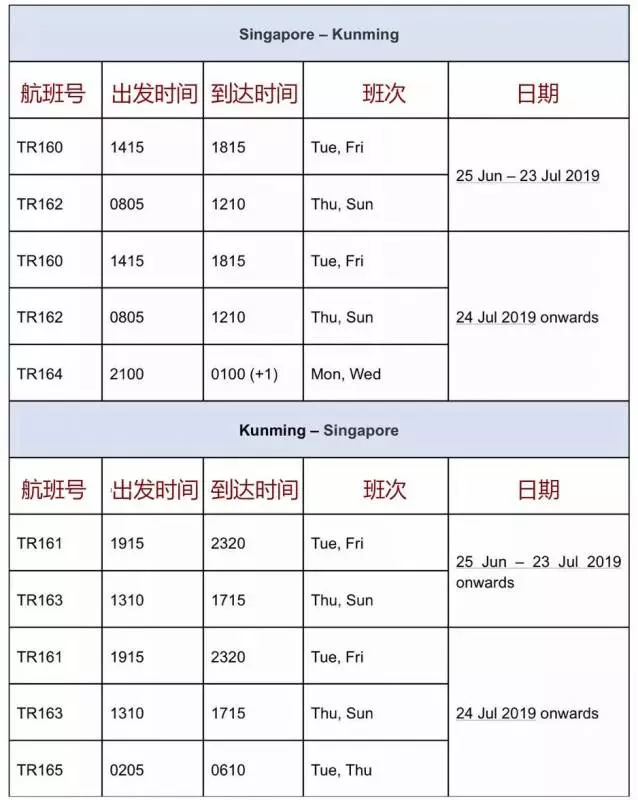低至47新幣!酷航一口氣開通4條飛中國新航線