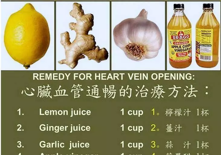 【打通血管血栓絕密配方】