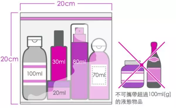搭飛機前必知!這10樣物品不能Hand Carry 上飛機!能不帶就不帶!