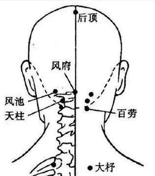 這樣治頸椎病才是最有效的方法,趕快來試試!