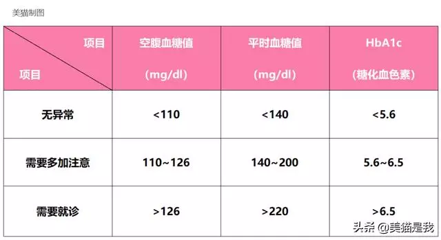 你的健身時間可能錯了,這個時間,健身效果最高效!