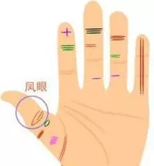 不缺錢的手相,尤其是第一個,富貴命格,更是一生不缺錢