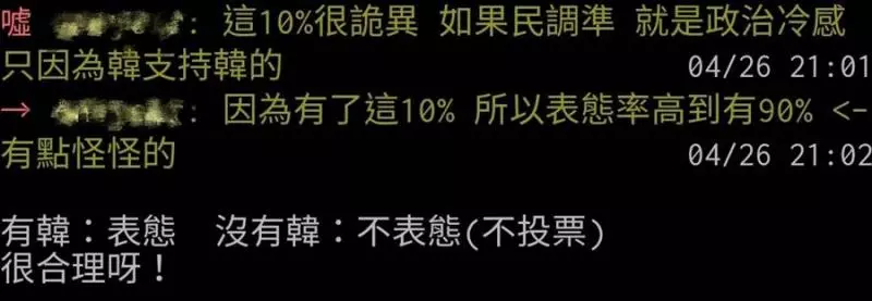 韓專屬的10%選票? 網:原來藏這!
