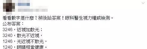 一張圖檢測視力問題!看到這4數字「眼睛0毛病」 出現這4碼「散光+近視都中了」網驚呼:超準