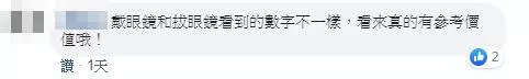 一張圖檢測視力問題!看到這4數字「眼睛0毛病」 出現這4碼「散光+近視都中了」網驚呼:超準