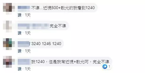 一張圖檢測視力問題!看到這4數字「眼睛0毛病」 出現這4碼「散光+近視都中了」網驚呼:超準