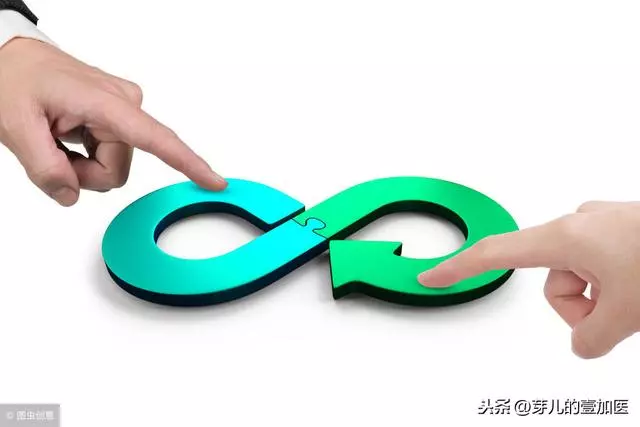 三焦不通,水穀不運、元氣不暢怎麼辦?拍通它!