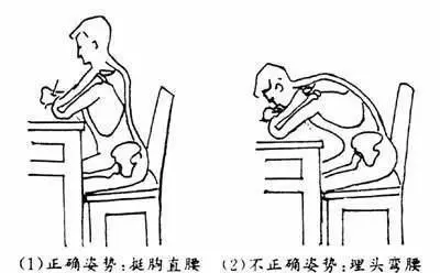長期久坐身體或會出現這幾個變化,醫生:若難以避免請這樣「坐」