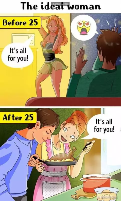 全中啊!不想承認也不行了…11個「25歲前 VS. 25歲後」的超明顯變化!