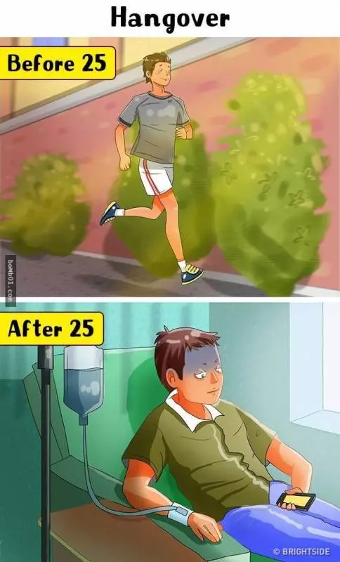 全中啊!不想承認也不行了…11個「25歲前 VS. 25歲後」的超明顯變化!