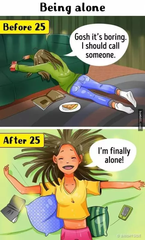 全中啊!不想承認也不行了…11個「25歲前 VS. 25歲後」的超明顯變化!