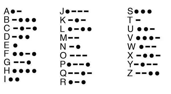 12個「讓老師後悔低估學生創意」的作弊神招 無字天書也能當小抄!