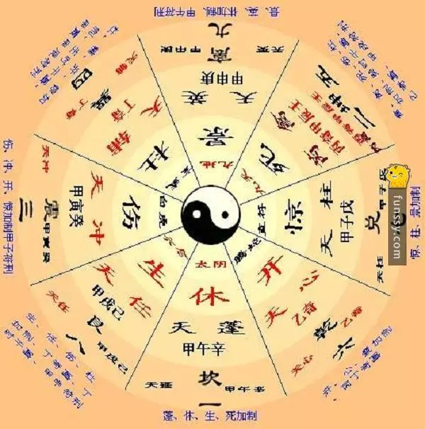 16件殯儀館里的禁忌!快記下以下的禁忌吧,免得以後惹禍上身了還不自知……
