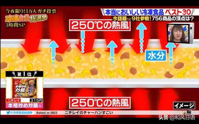 日本冷凍炒飯年銷量破百億,這些冷凍食物是日本人的最愛!