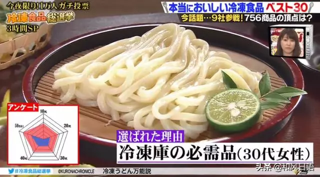 日本冷凍炒飯年銷量破百億,這些冷凍食物是日本人的最愛!
