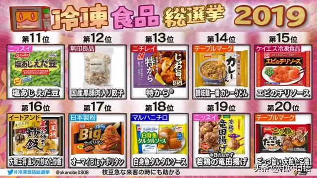 日本冷凍炒飯年銷量破百億,這些冷凍食物是日本人的最愛!