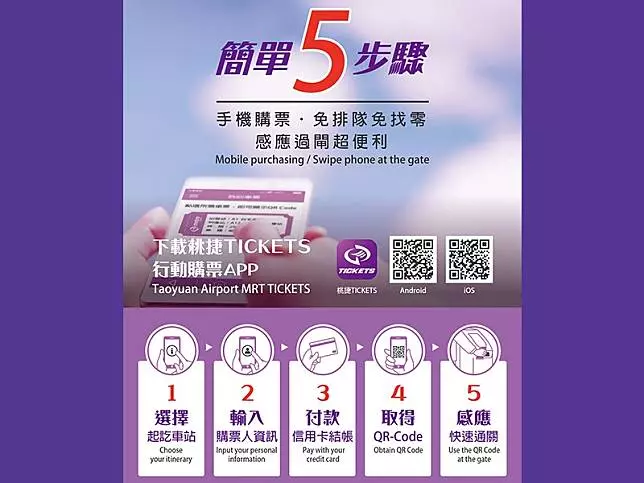 桃捷5月全線行動支付上線 首週抽送LED立體列車票卡