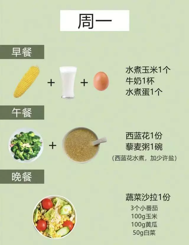 夏天肉肉擋不住?營養專家:一周健康餐飲減肥法,輕鬆「瘦身」!