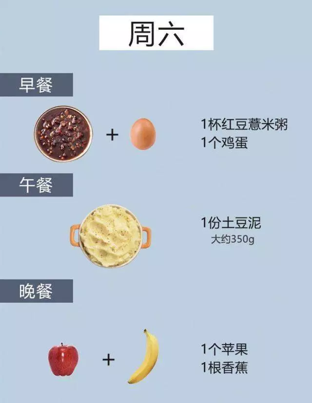 夏天肉肉擋不住?營養專家:一周健康餐飲減肥法,輕鬆「瘦身」!
