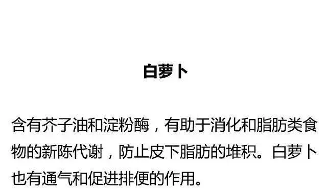 全球公認最利於減脂的10大蔬果&最容易發胖的10大垃圾食品