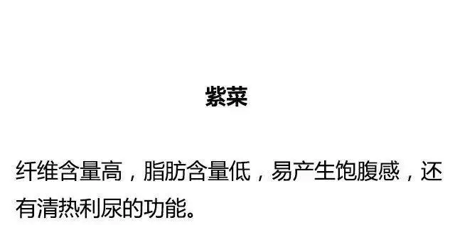 全球公認最利於減脂的10大蔬果&最容易發胖的10大垃圾食品