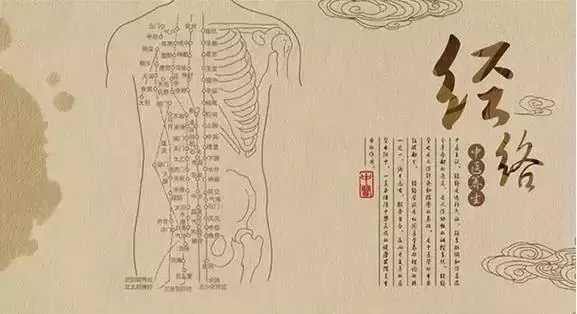 百病皆因堵,你的全身經絡都打通了嗎,試下就知道!
