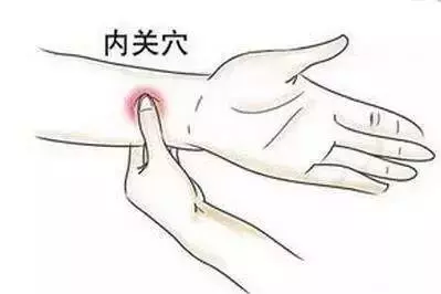 用對這個穴位,可調治「一切內症」