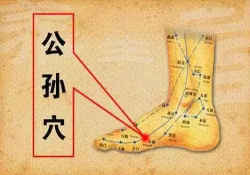 用對這個穴位,可調治「一切內症」