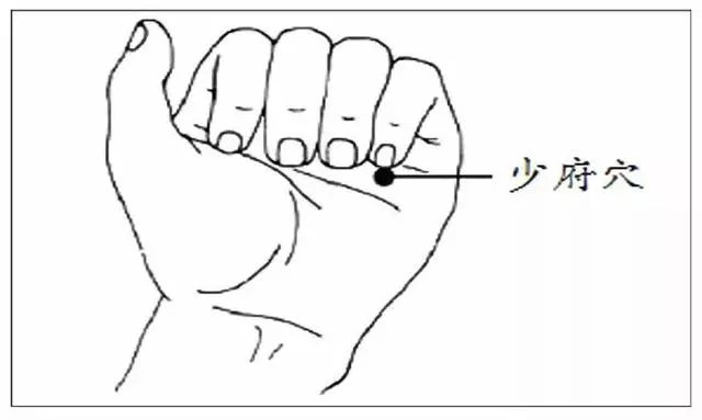 春天排毒,艾灸五穴,拔五臟之邪氣!