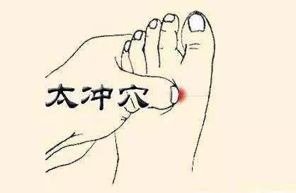 春天排毒,艾灸五穴,拔五臟之邪氣!