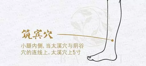 春天排毒,艾灸五穴,拔五臟之邪氣!