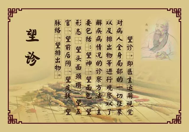 中醫望診《望神色形態》