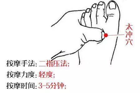 月經少、痛經厲害?體內毒素積累太多,3大活血化瘀方劑,收藏吧