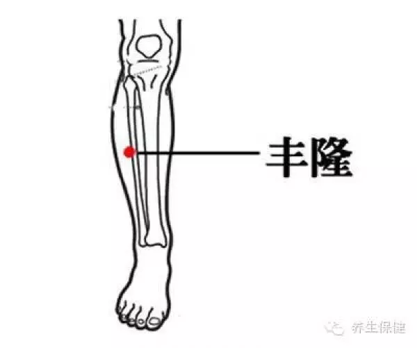 這些不為人知的人體毒素排泄口!每天按,把濕毒排出去,人就會少生病!!