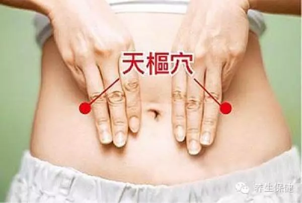 這些不為人知的人體毒素排泄口!每天按,把濕毒排出去,人就會少生病!!