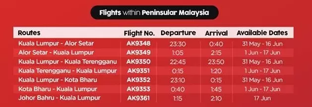 AirAsia Raya回鄉機票大促銷! 全包單程票價只需RM99!