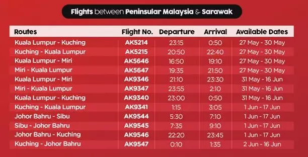 AirAsia Raya回鄉機票大促銷! 全包單程票價只需RM99!